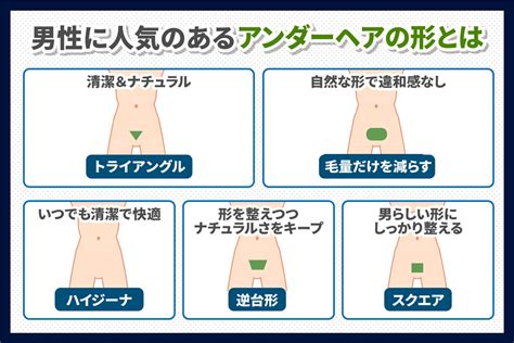 まん毛処理|アンダーヘアを処理する方法: 12 ステップ (画像あり)